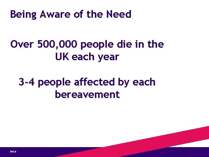 Being Aware of the Need Over 500, 000 people die in the UK each