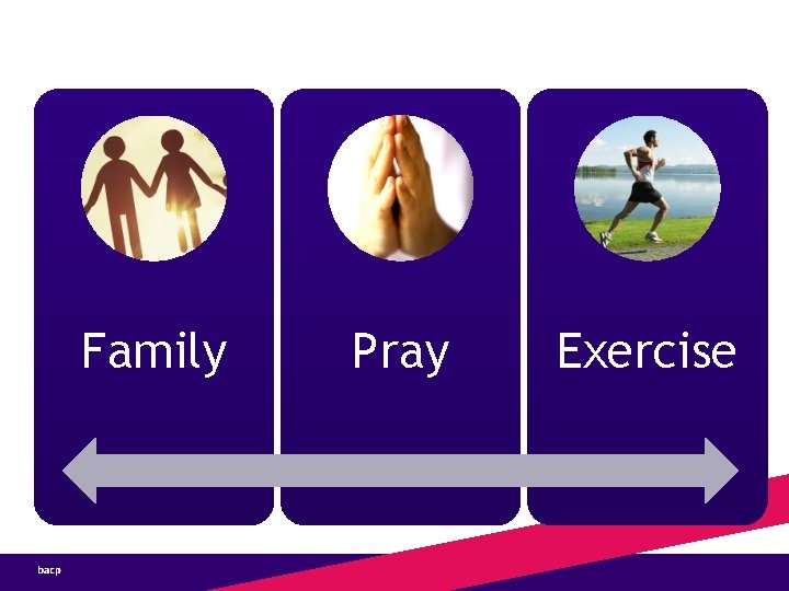 Family Pray Exercise 