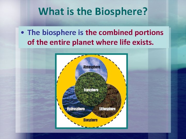 What is the Biosphere? • The biosphere is the combined portions of the entire What is the Biosphere? • The biosphere is the combined portions of the entire