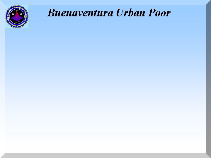 Buenaventura Urban Poor 