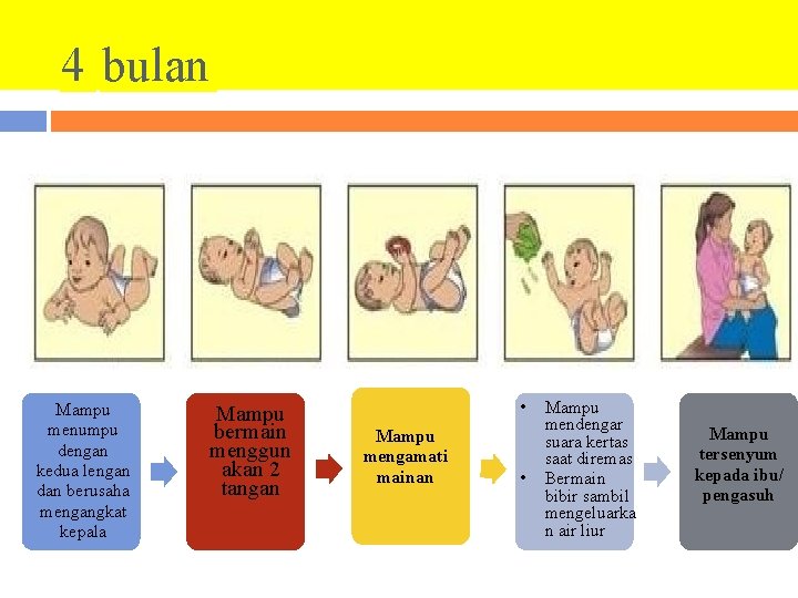 4 bulan Mampu menumpu dengan kedua lengan dan berusaha mengangkat kepala Mampu bermain menggun