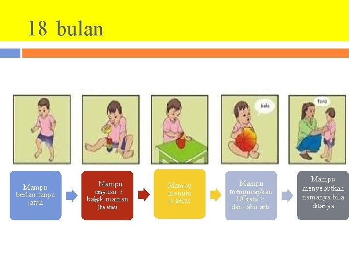 18 bulan Mampu berlari tanpa jatuh Mampu m 3 enyusu balok n mainan (ke