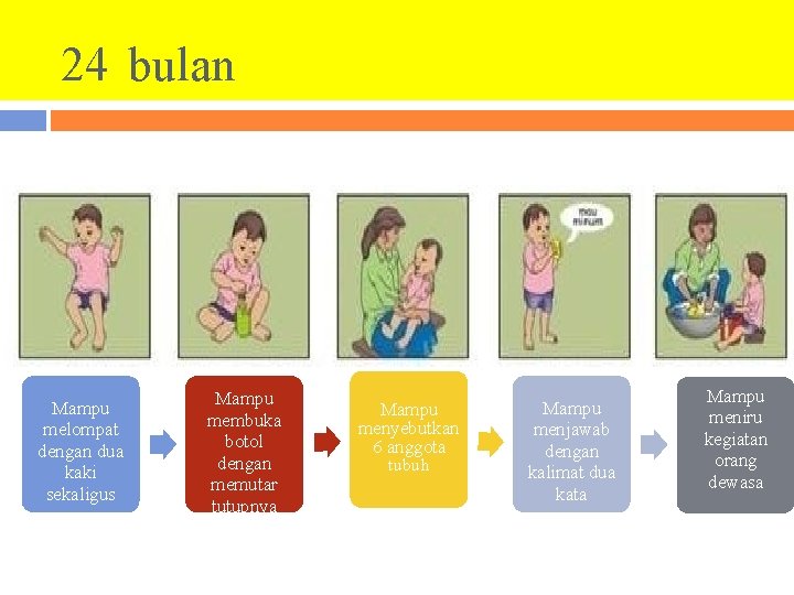 24 bulan Mampu melompat dengan dua kaki sekaligus Mampu membuka botol dengan memutar tutupnya