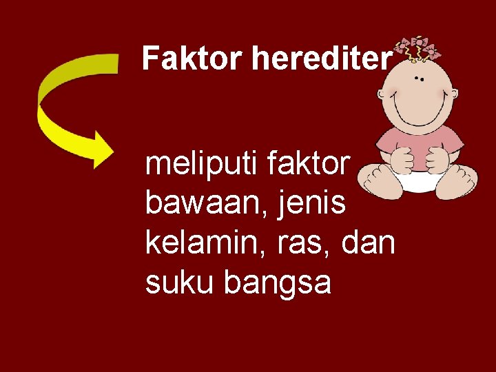 Faktor herediter meliputi faktor bawaan, jenis kelamin, ras, dan suku bangsa 