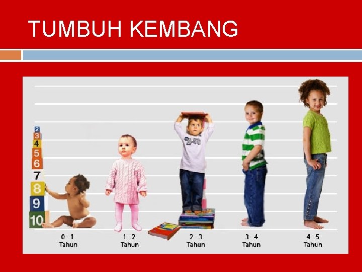 TUMBUH KEMBANG 