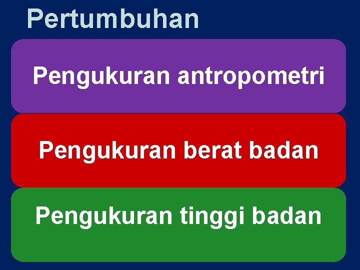 Pertumbuhan Pengukuran antropometri Pengukuran berat badan Pengukuran tinggi badan 