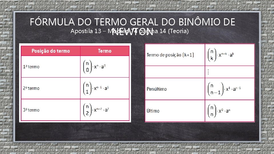 FÓRMULA DO TERMO GERAL DO BINÔMIO DE Apostila 13 – Módulo 74 página 14