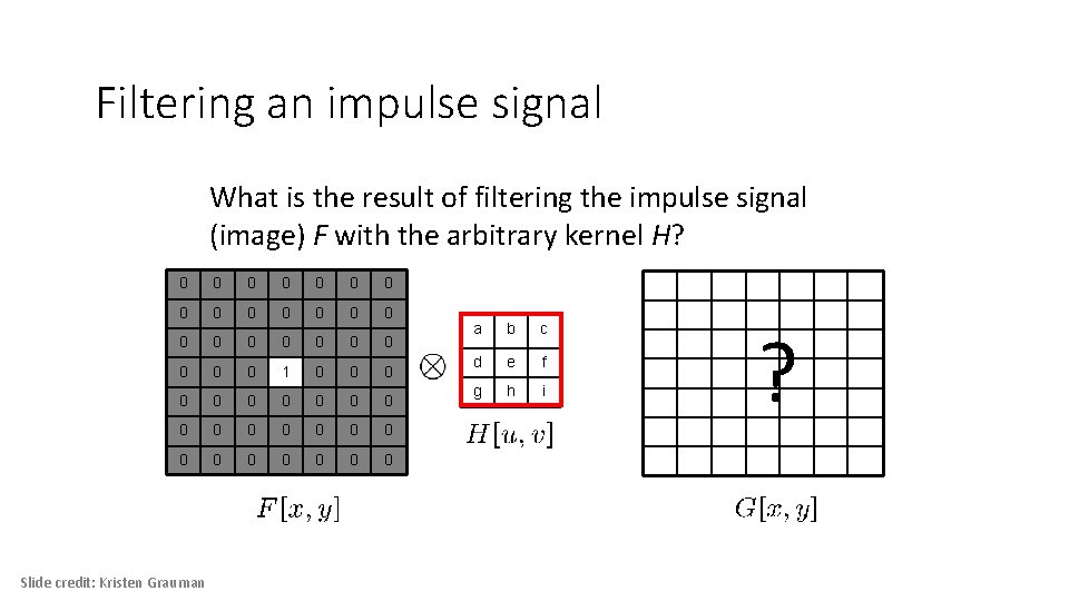 Filtering an impulse signal What is the result of filtering the impulse signal (image)