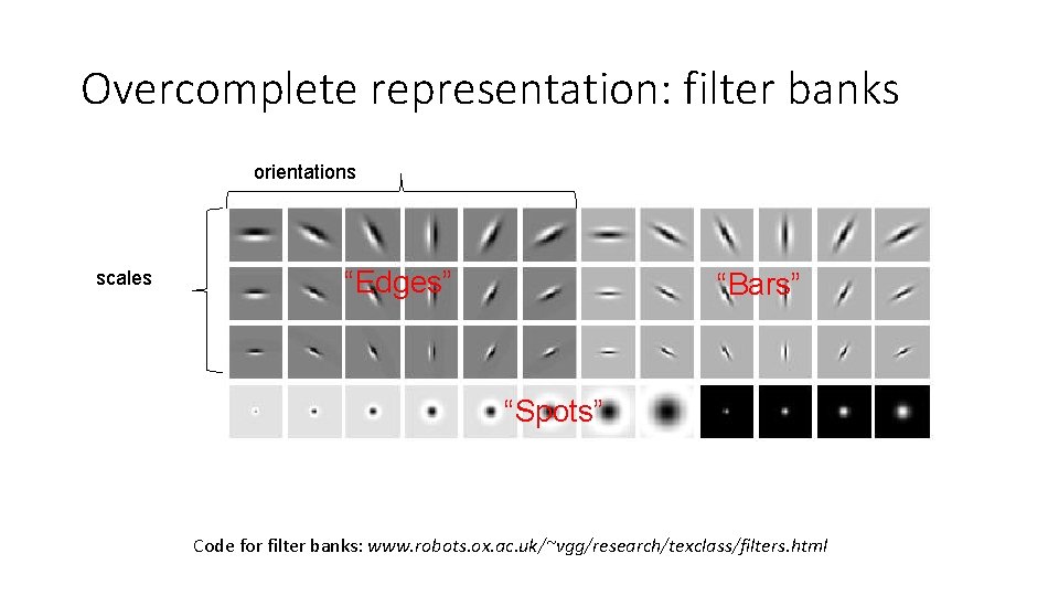 Overcomplete representation: filter banks orientations scales “Edges” “Bars” “Spots” Code for filter banks: www.