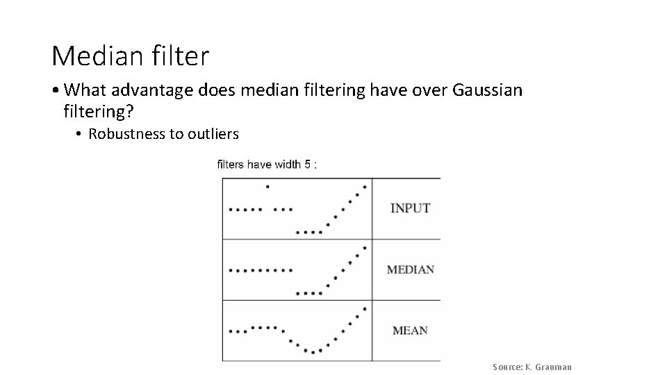 Median filter • What advantage does median filtering have over Gaussian filtering? • Robustness