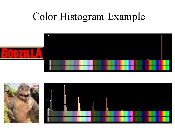 Color Histogram Example 