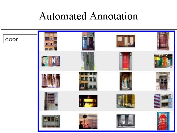 Automated Annotation 