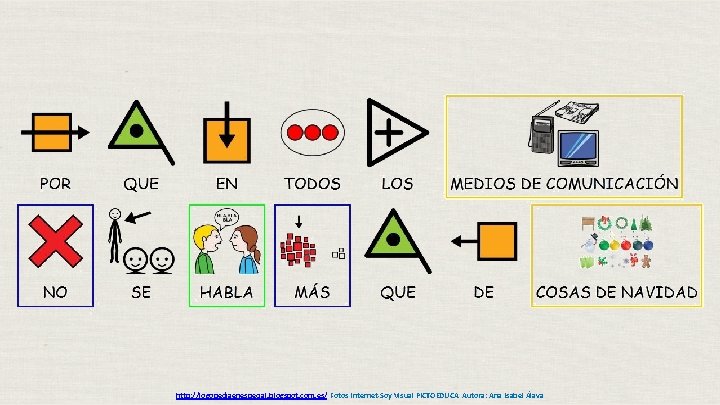 http: //logopediaenespecial. blogspot. com. es/ Fotos Internet-Soy Visual PICTOEDUCA Autora: Ana Isabel Álava 