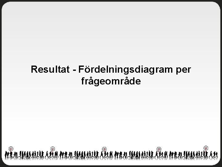 Resultat - Fördelningsdiagram per frågeområde 