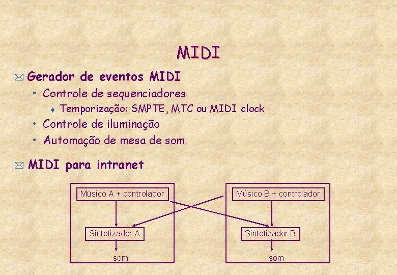 MIDI * Gerador de eventos MIDI • Controle de sequenciadores t Temporização: SMPTE, MTC
