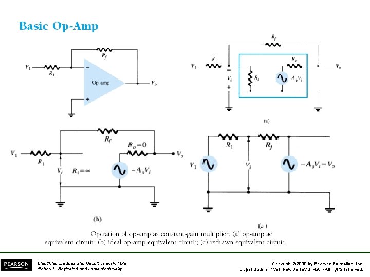 Electronic Devices and Circuit Theory, 10/e Robert L. Boylestad and Louis Nashelsky Copyright ©