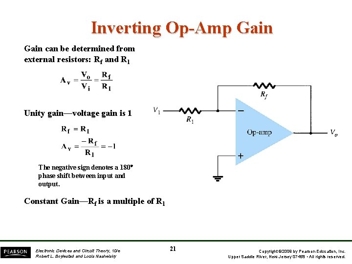 Inverting Op-Amp Gain can be determined from external resistors: Rf and R 1 Unity