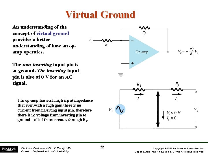 Virtual Ground An understanding of the concept of virtual ground provides a better understanding