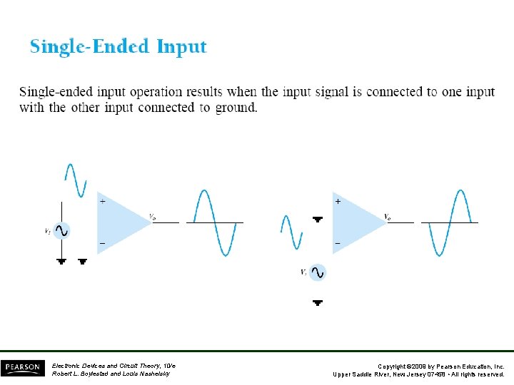 Electronic Devices and Circuit Theory, 10/e Robert L. Boylestad and Louis Nashelsky Copyright ©