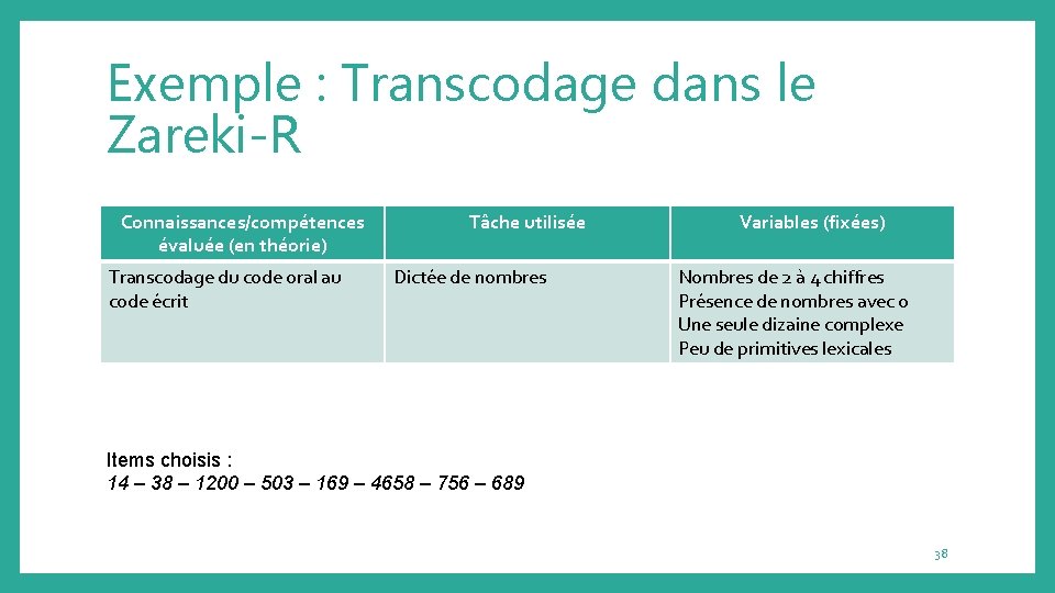 Exemple : Transcodage dans le Zareki-R Connaissances/compétences évaluée (en théorie) Transcodage du code oral