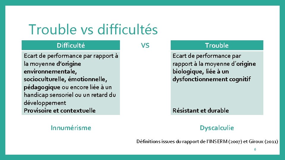 Trouble vs difficultés Difficulté Ecart de performance par rapport à la moyenne d’origine environnementale,