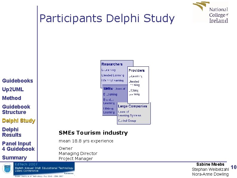 Participants Delphi Study Guidebooks Up 2 UML Method Guidebook Structure Delphi Study Delphi Results Participants Delphi Study Guidebooks Up 2 UML Method Guidebook Structure Delphi Study Delphi Results