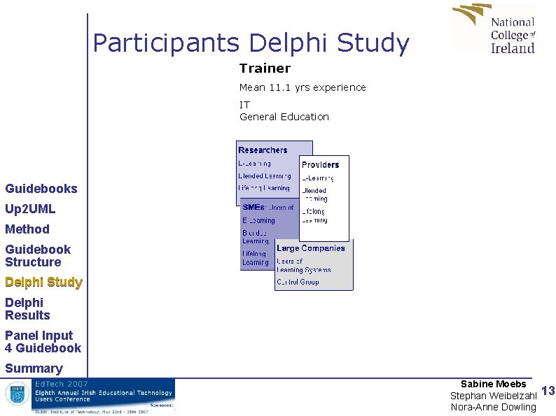 Participants Delphi Study Trainer Mean 11. 1 yrs experience IT General Education Guidebooks Up Participants Delphi Study Trainer Mean 11. 1 yrs experience IT General Education Guidebooks Up