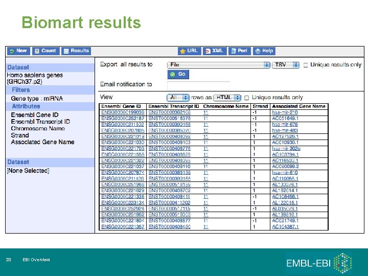 Biomart results 20 EBI Overview 