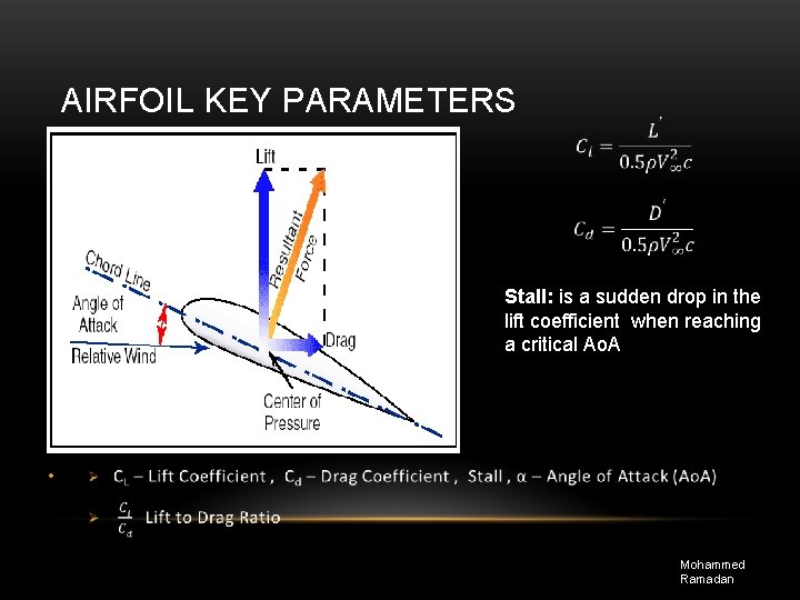 AIRFOIL KEY PARAMETERS Stall: is a sudden drop in the lift coefficient when reaching
