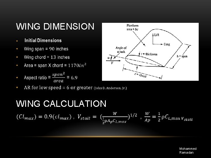 WING DIMENSION • WING CALCULATION Mohammed Ramadan 