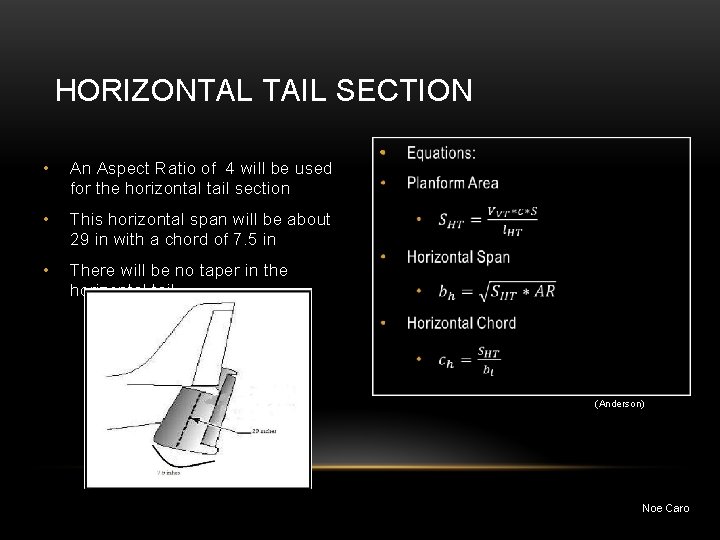 HORIZONTAL TAIL SECTION • An Aspect Ratio of 4 will be used for the