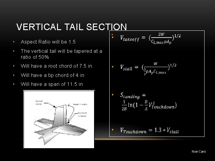 VERTICAL TAIL SECTION • • Aspect Ratio will be 1. 5 • The vertical