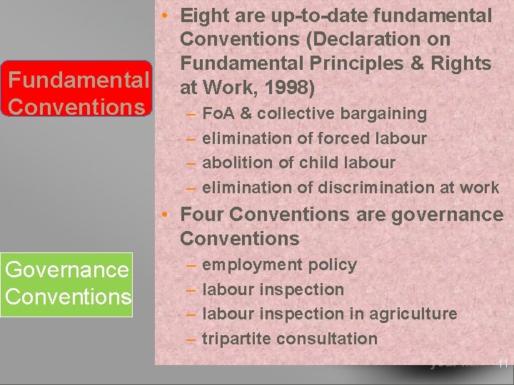  • Eight are up-to-date fundamental Conventions (Declaration on Fundamental Principles & Rights Fundamental