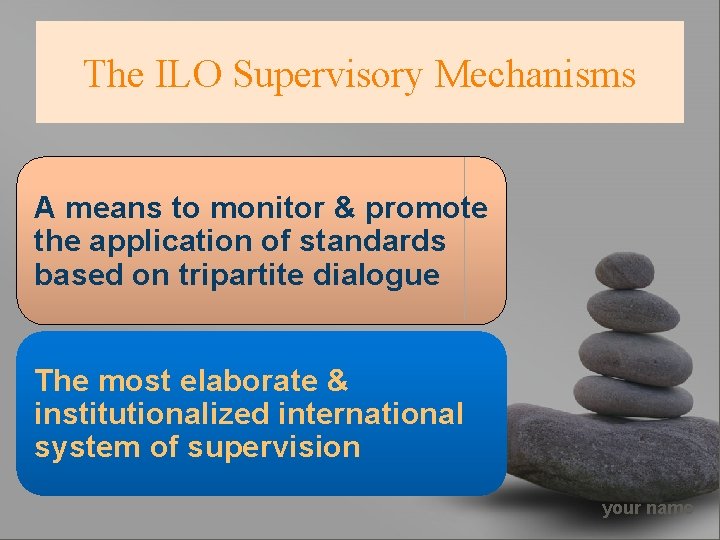 The ILO Supervisory Mechanisms A means to monitor & promote the application of standards