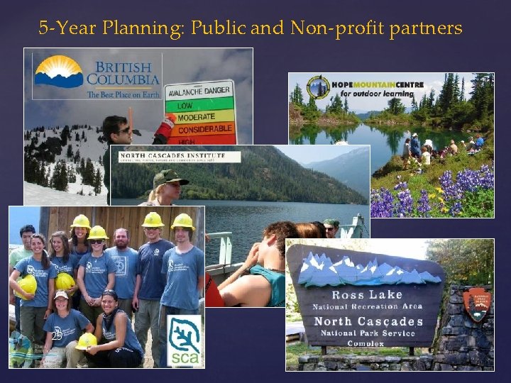 5 -Year Planning: Public and Non-profit partners 25 
