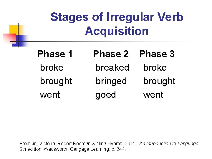 Stages of Irregular Verb Acquisition Phase 1 broke brought went Phase 2 breaked bringed