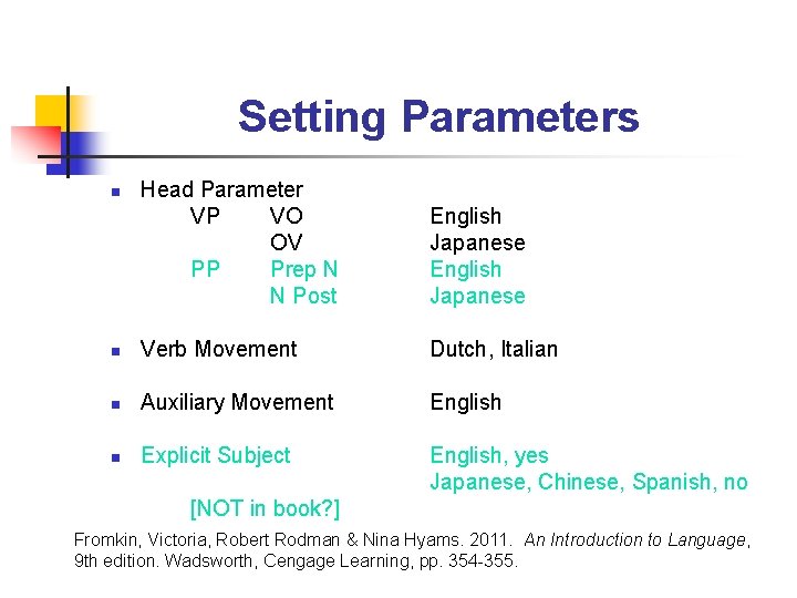 Setting Parameters Head Parameter VP VO OV PP Prep N N Post English Japanese