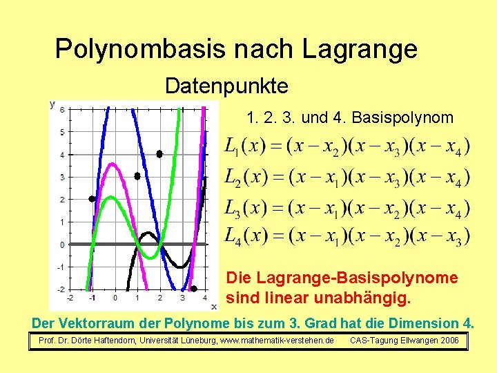 Polynombasis nach Lagrange Datenpunkte 1. 2. 3. und 4. Basispolynom Die Lagrange-Basispolynome sind linear