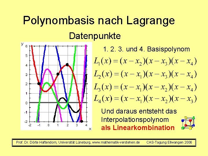 Polynombasis nach Lagrange Datenpunkte 1. 2. 3. und 4. Basispolynom Und daraus entsteht das