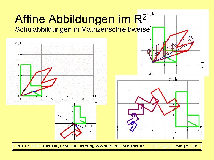 Affine Abbildungen im R 2 Schulabbildungen in Matrizenschreibweise Prof. Dr. Dörte Haftendorn, Universität Lüneburg,
