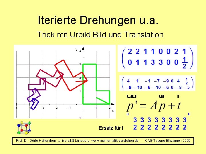 Iterierte Drehungen u. a. Trick mit Urbild Bild und Translation Ersatz für t Prof.
