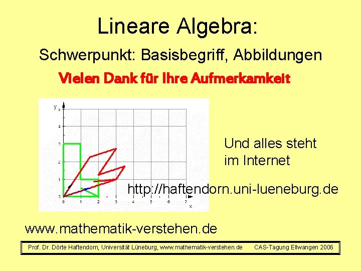 Lineare Algebra: Schwerpunkt: Basisbegriff, Abbildungen Vielen Dank für Ihre Aufmerkamkeit Und alles steht im