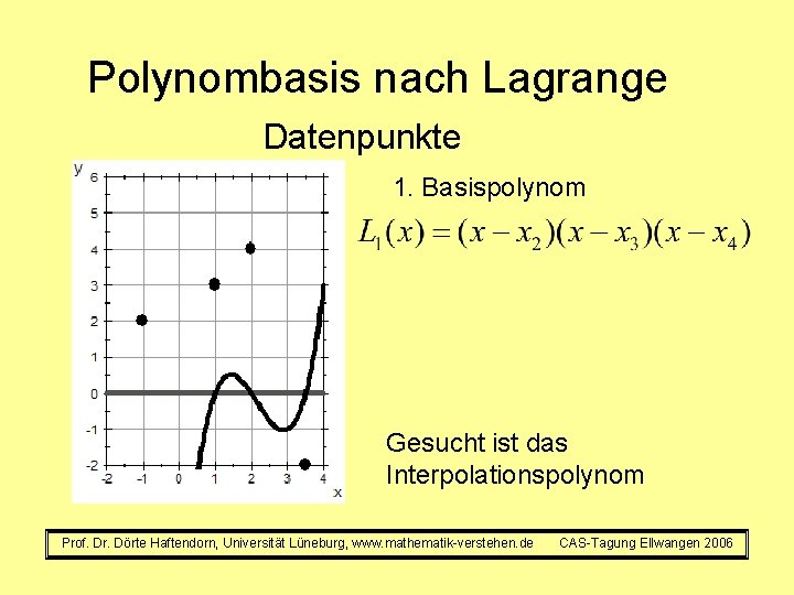 Polynombasis nach Lagrange Datenpunkte 1. Basispolynom Gesucht ist das Interpolationspolynom Prof. Dr. Dörte Haftendorn,