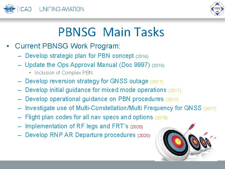 PBNSG Main Tasks • Current PBNSG Work Program: – Develop strategic plan for PBN