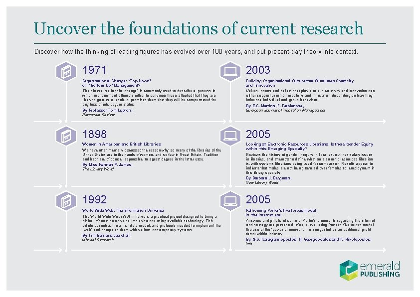 Uncover the foundations of current research Discover how the thinking of leading figures has