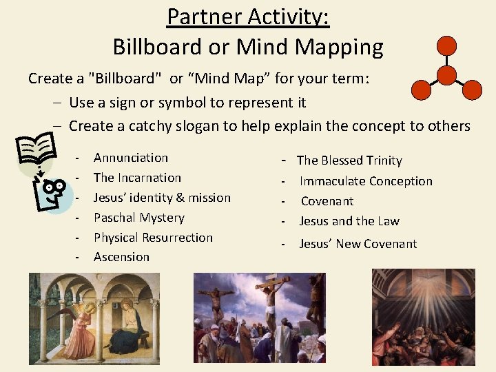 Partner Activity: Billboard or Mind Mapping Create a "Billboard" or “Mind Map” for your