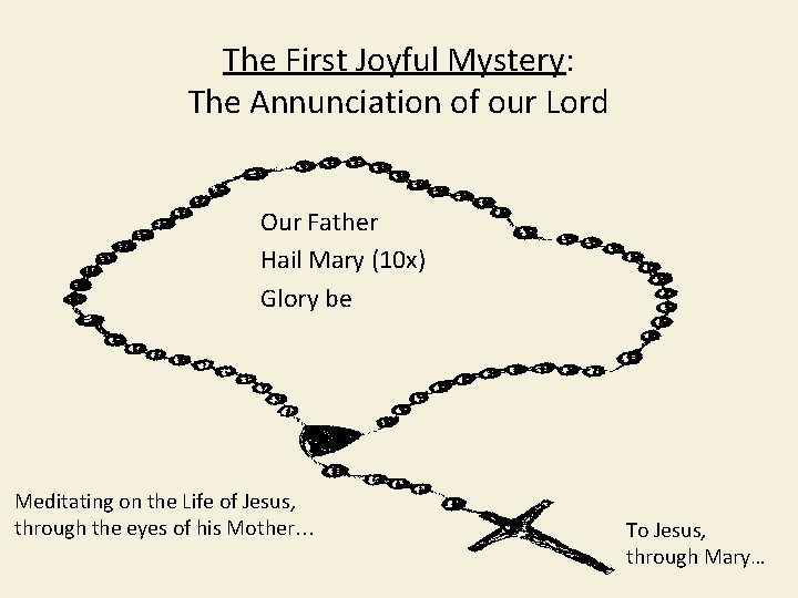 The First Joyful Mystery: The Annunciation of our Lord Our Father Hail Mary (10