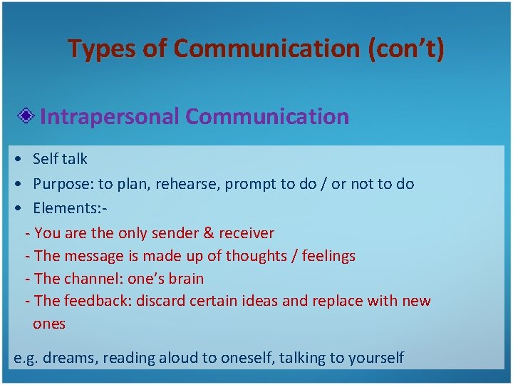 Types of Communication (con’t) Intrapersonal Communication • Self talk • Purpose: to plan, rehearse,