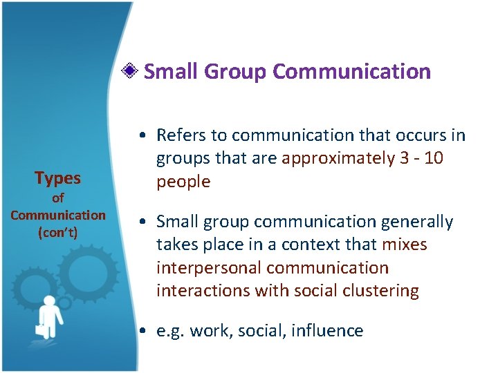 Small Group Communication Types of Communication (con’t) • Refers to communication that occurs in