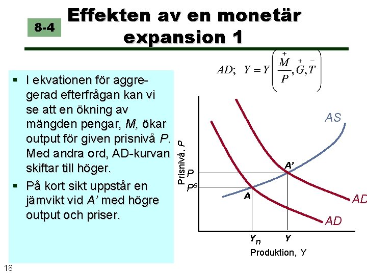  I ekvationen för aggregerad efterfrågan kan vi se att en ökning av mängden